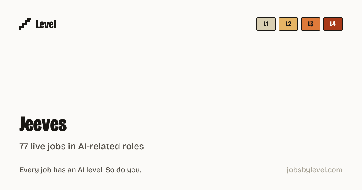 Jobs at Jeeves: 67 open roles (October 2026) | Level