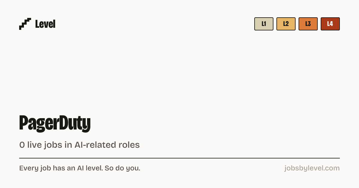 PagerDuty careers: 50 open jobs, AI level and salaries