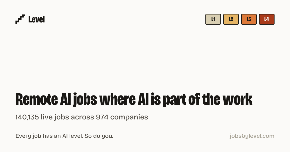 Remote AI jobs: 24,284 open roles, from $153k (Oct 2026) | Level